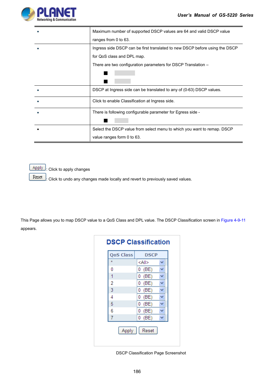 10 dscp classification | PLANET GS-5220-16S8C User Manual | Page 186 / 343