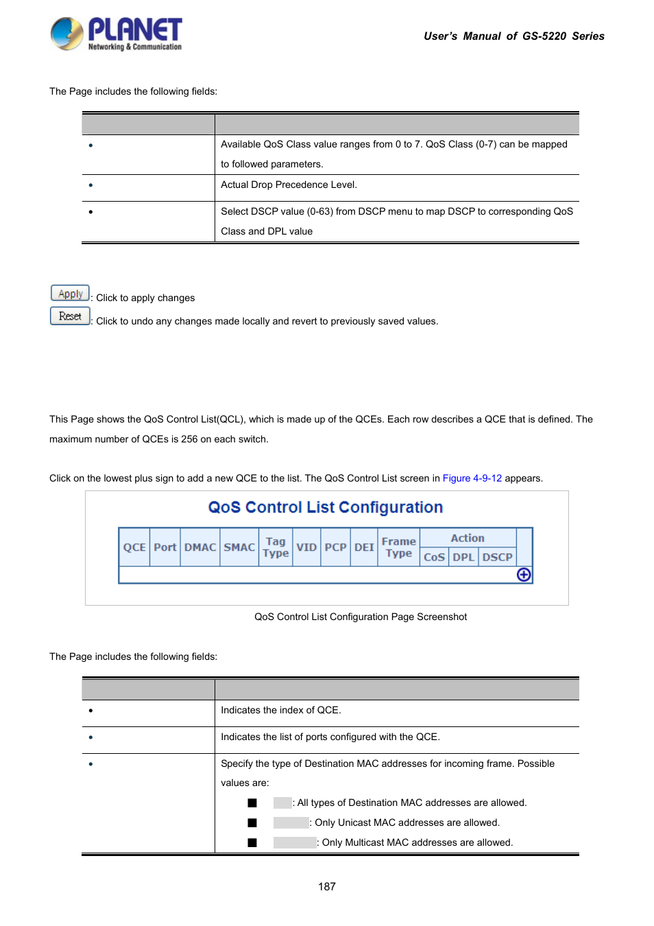 11 qos control list | PLANET GS-5220-16S8C User Manual | Page 187 / 343