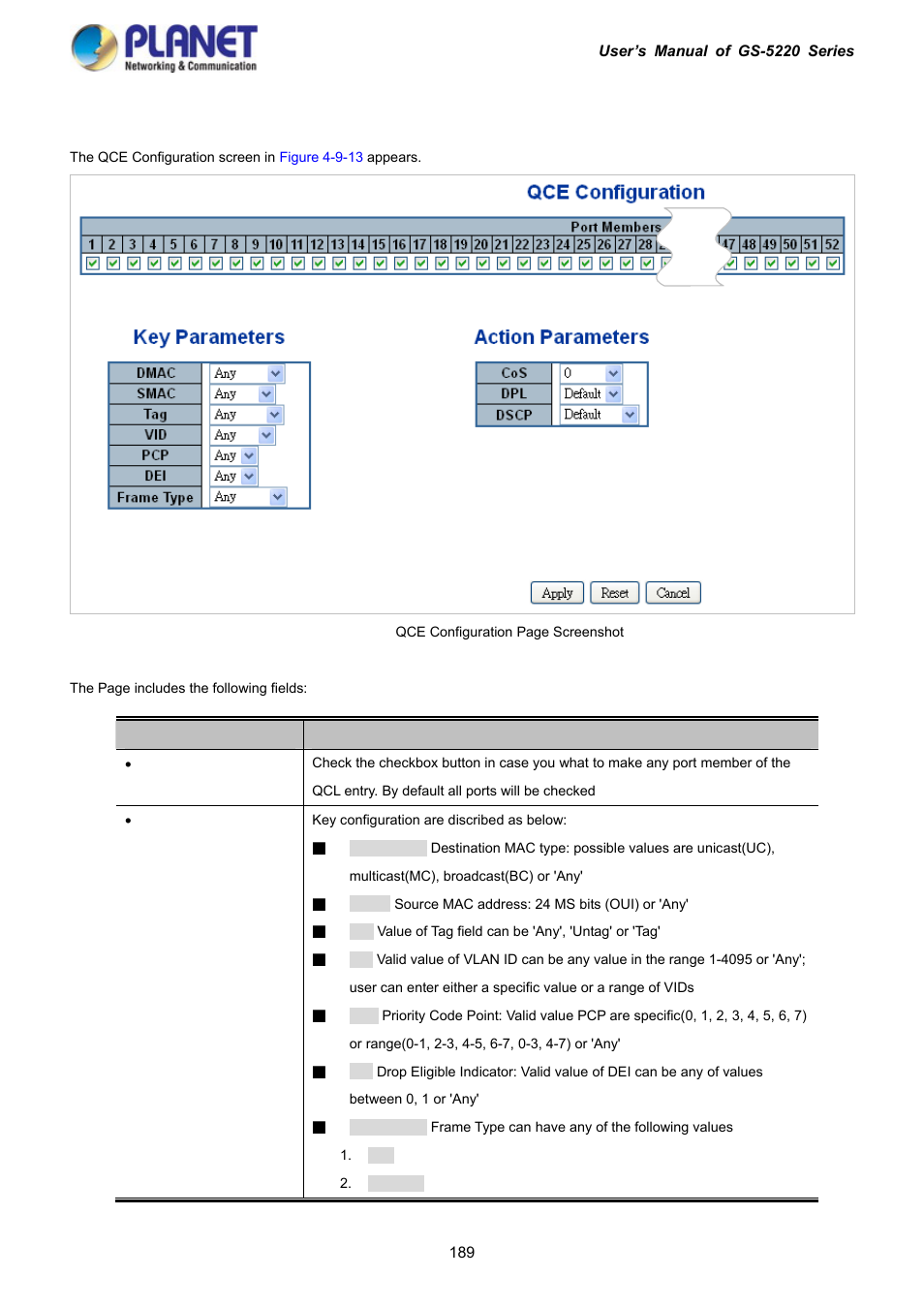 1 qos control entry configuration | PLANET GS-5220-16S8C User Manual | Page 189 / 343