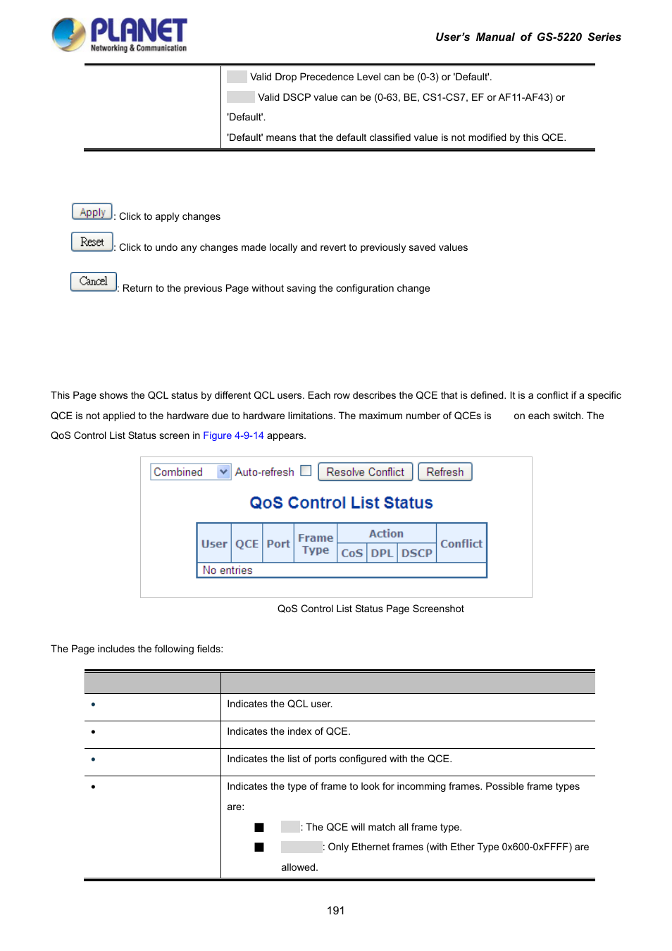 12 qcl status | PLANET GS-5220-16S8C User Manual | Page 191 / 343