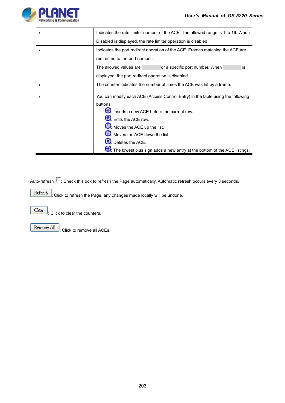 PLANET GS-5220-16S8C User Manual | Page 203 / 343