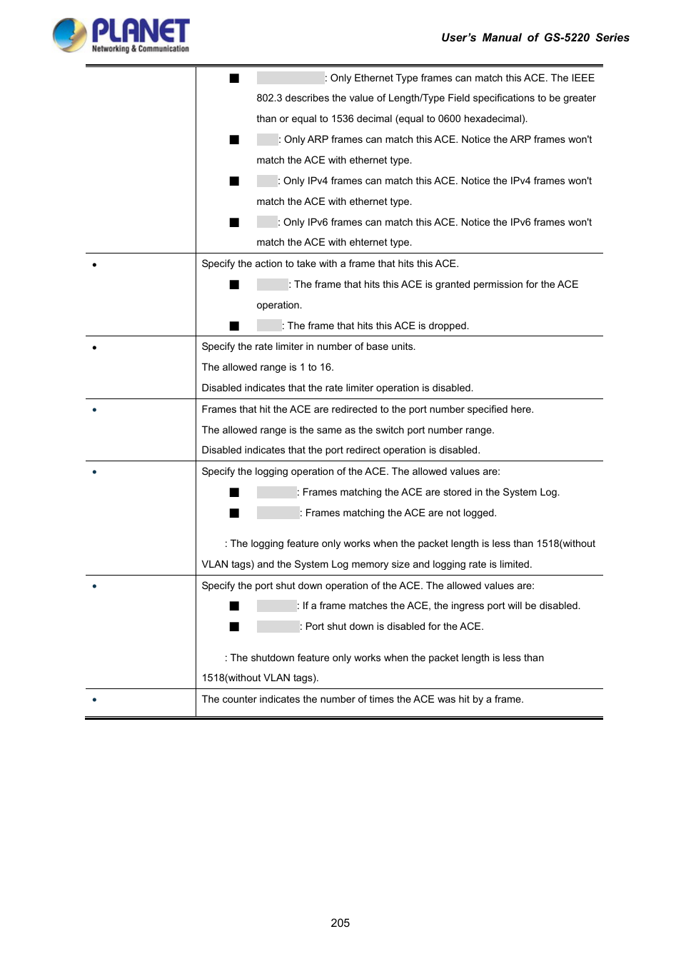 PLANET GS-5220-16S8C User Manual | Page 205 / 343