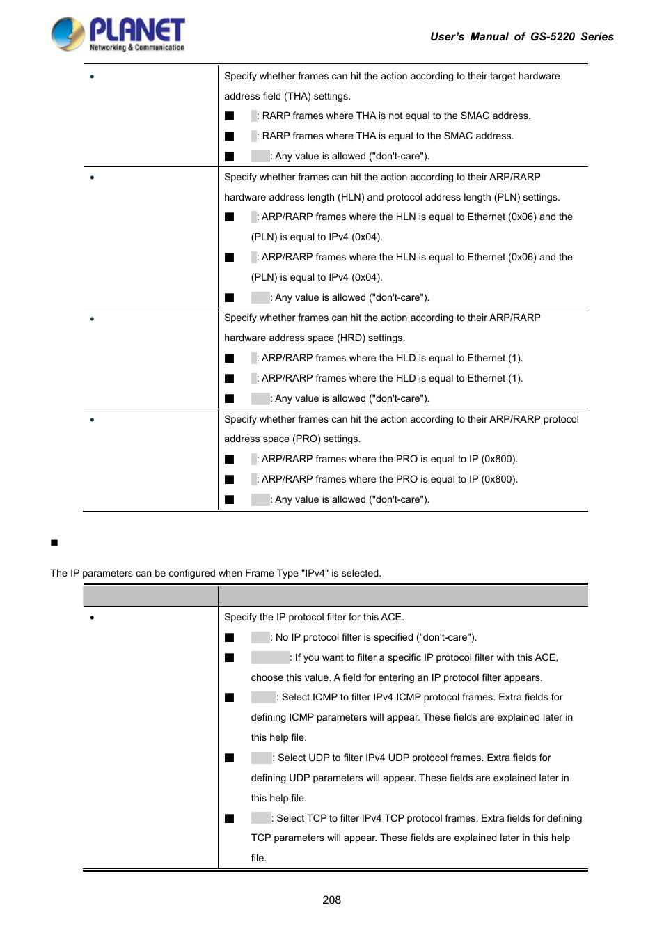 PLANET GS-5220-16S8C User Manual | Page 208 / 343