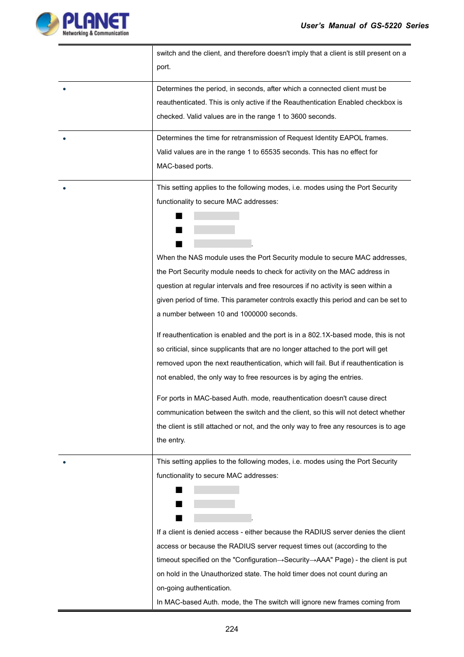 PLANET GS-5220-16S8C User Manual | Page 224 / 343