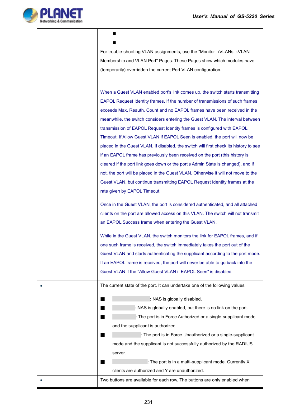 PLANET GS-5220-16S8C User Manual | Page 231 / 343