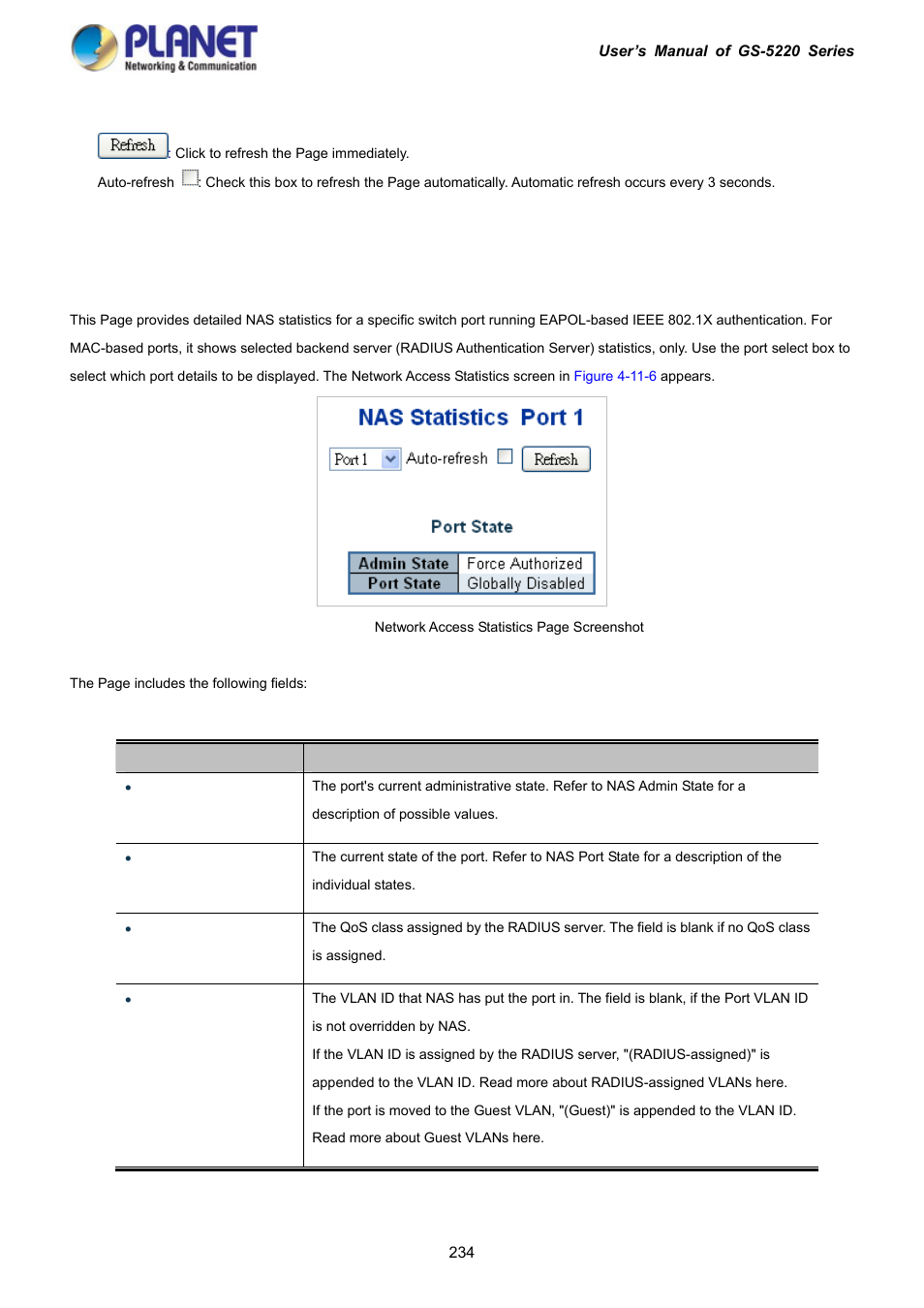 5 network access statistics | PLANET GS-5220-16S8C User Manual | Page 234 / 343