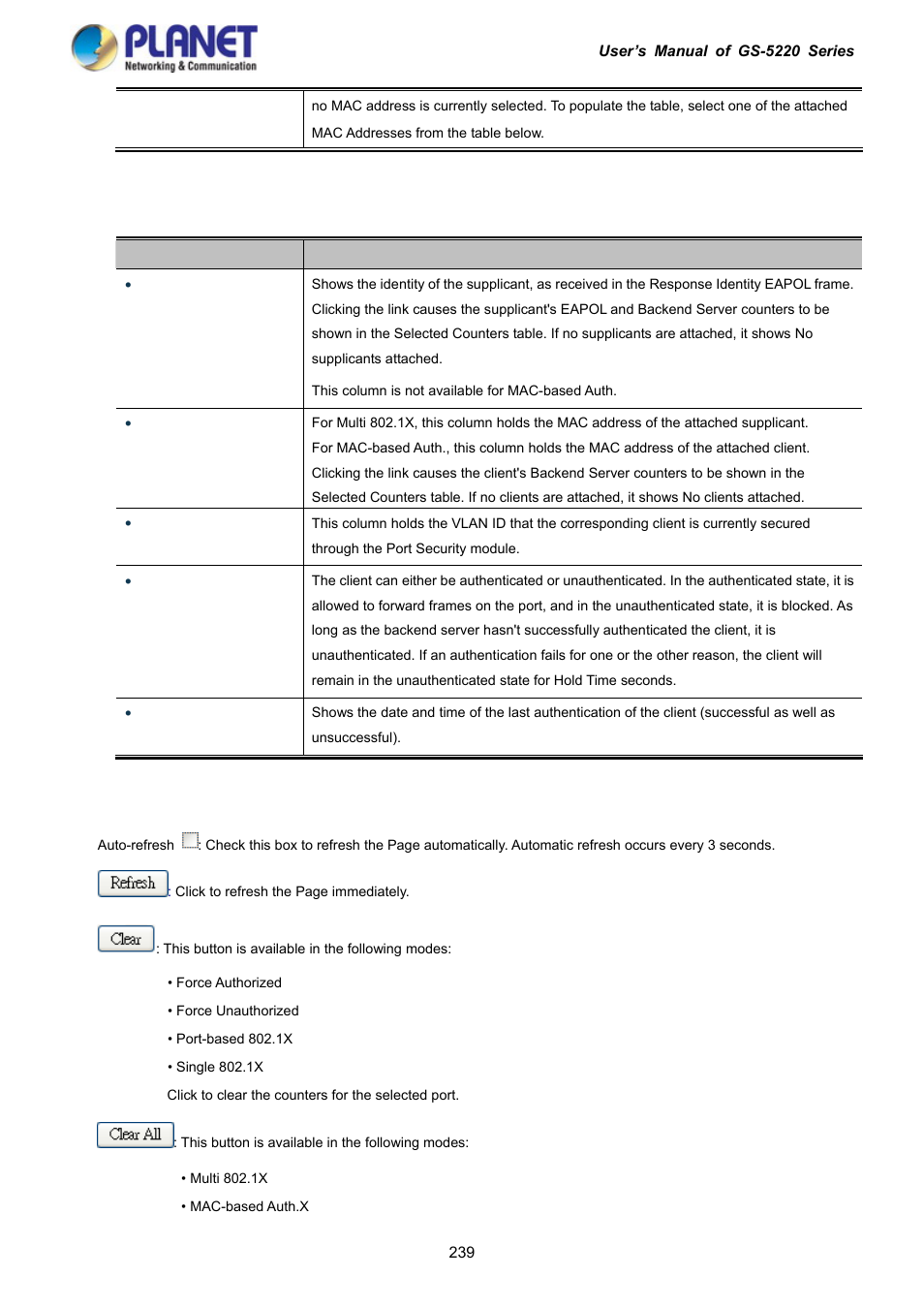 PLANET GS-5220-16S8C User Manual | Page 239 / 343