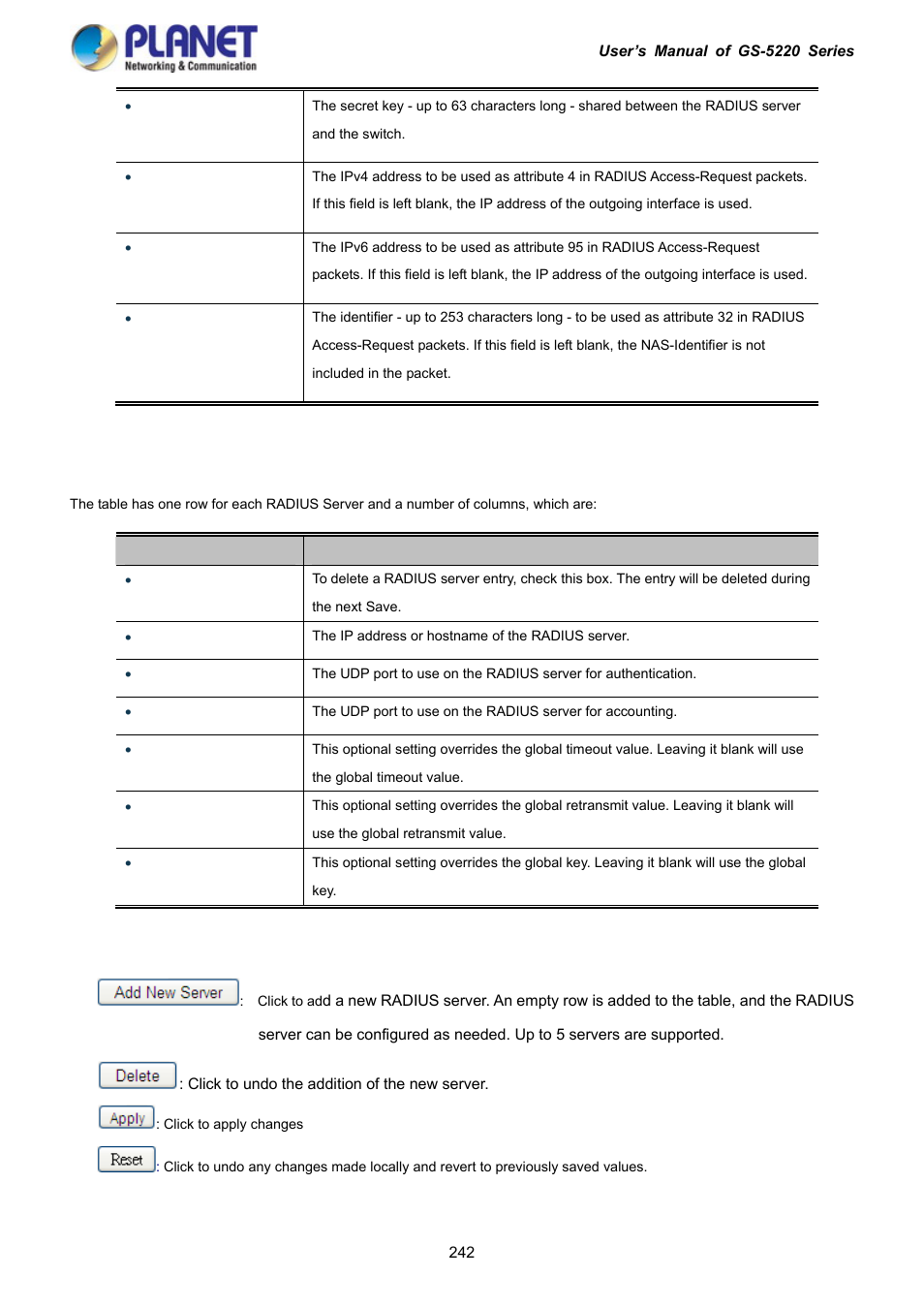 PLANET GS-5220-16S8C User Manual | Page 242 / 343