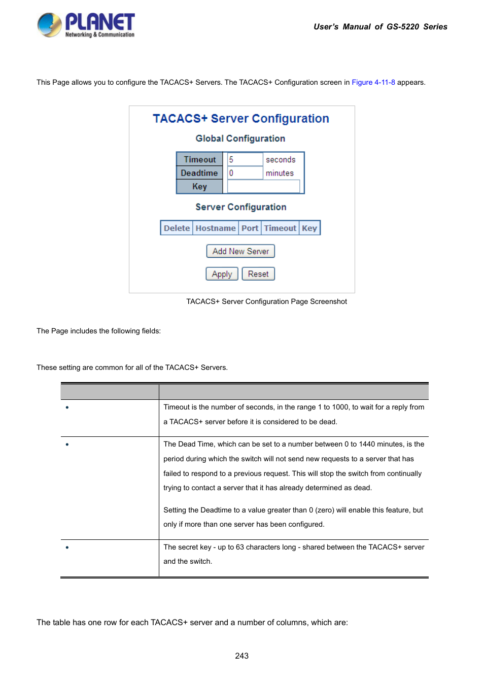 7 tacacs | PLANET GS-5220-16S8C User Manual | Page 243 / 343