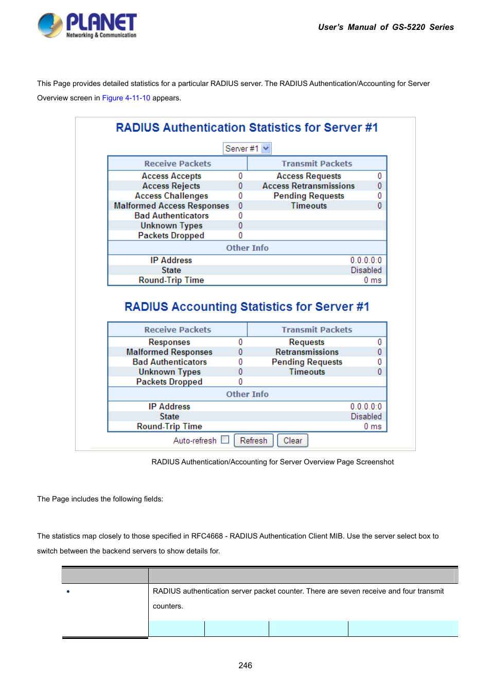 9 radius details | PLANET GS-5220-16S8C User Manual | Page 246 / 343