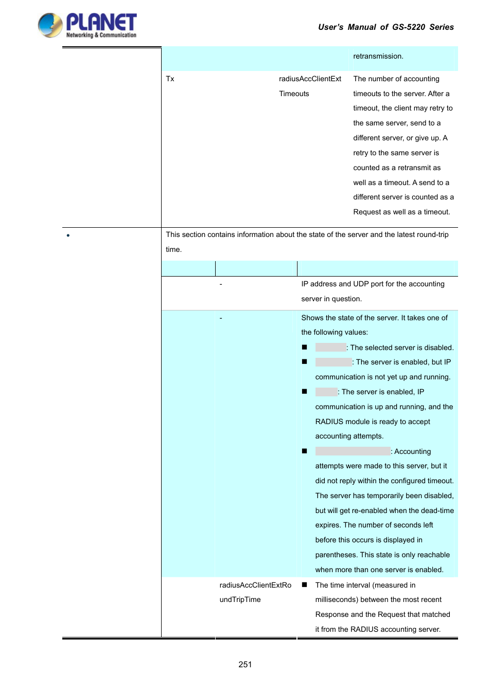 10 windows platform radius server configuration | PLANET GS-5220-16S8C User Manual | Page 251 / 343