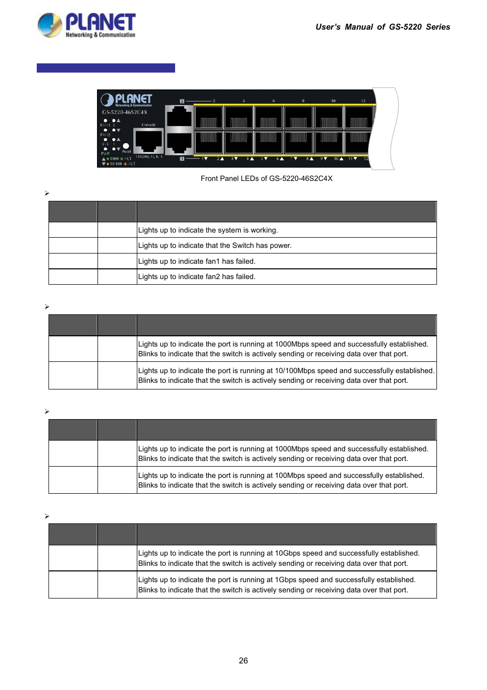 PLANET GS-5220-16S8C User Manual | Page 26 / 343