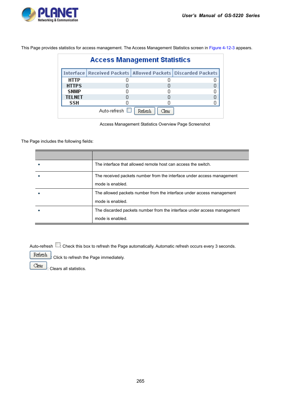 3 access management statistics | PLANET GS-5220-16S8C User Manual | Page 265 / 343