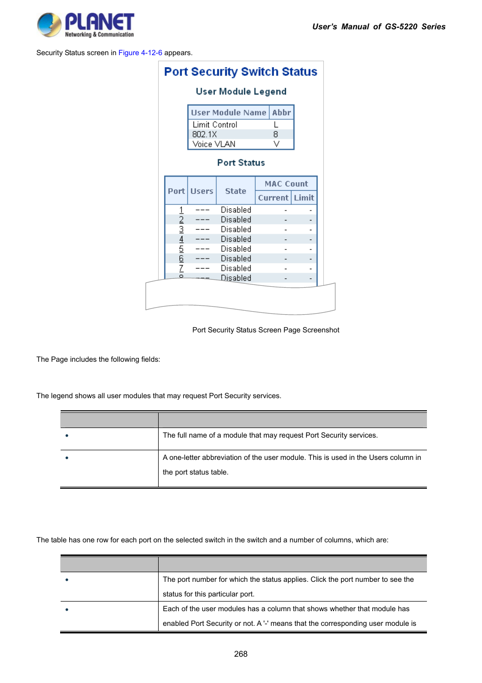 PLANET GS-5220-16S8C User Manual | Page 268 / 343