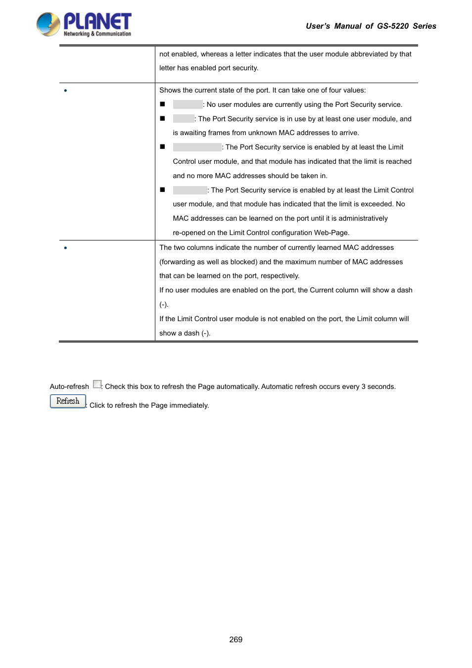 PLANET GS-5220-16S8C User Manual | Page 269 / 343