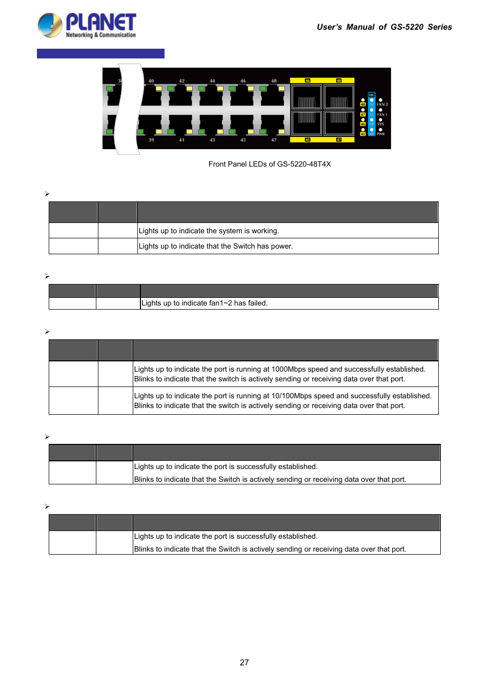 PLANET GS-5220-16S8C User Manual | Page 27 / 343
