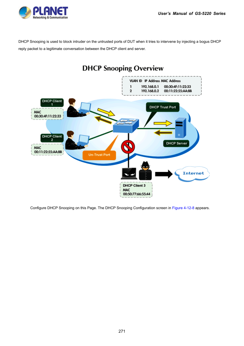 8 dhcp snooping | PLANET GS-5220-16S8C User Manual | Page 271 / 343