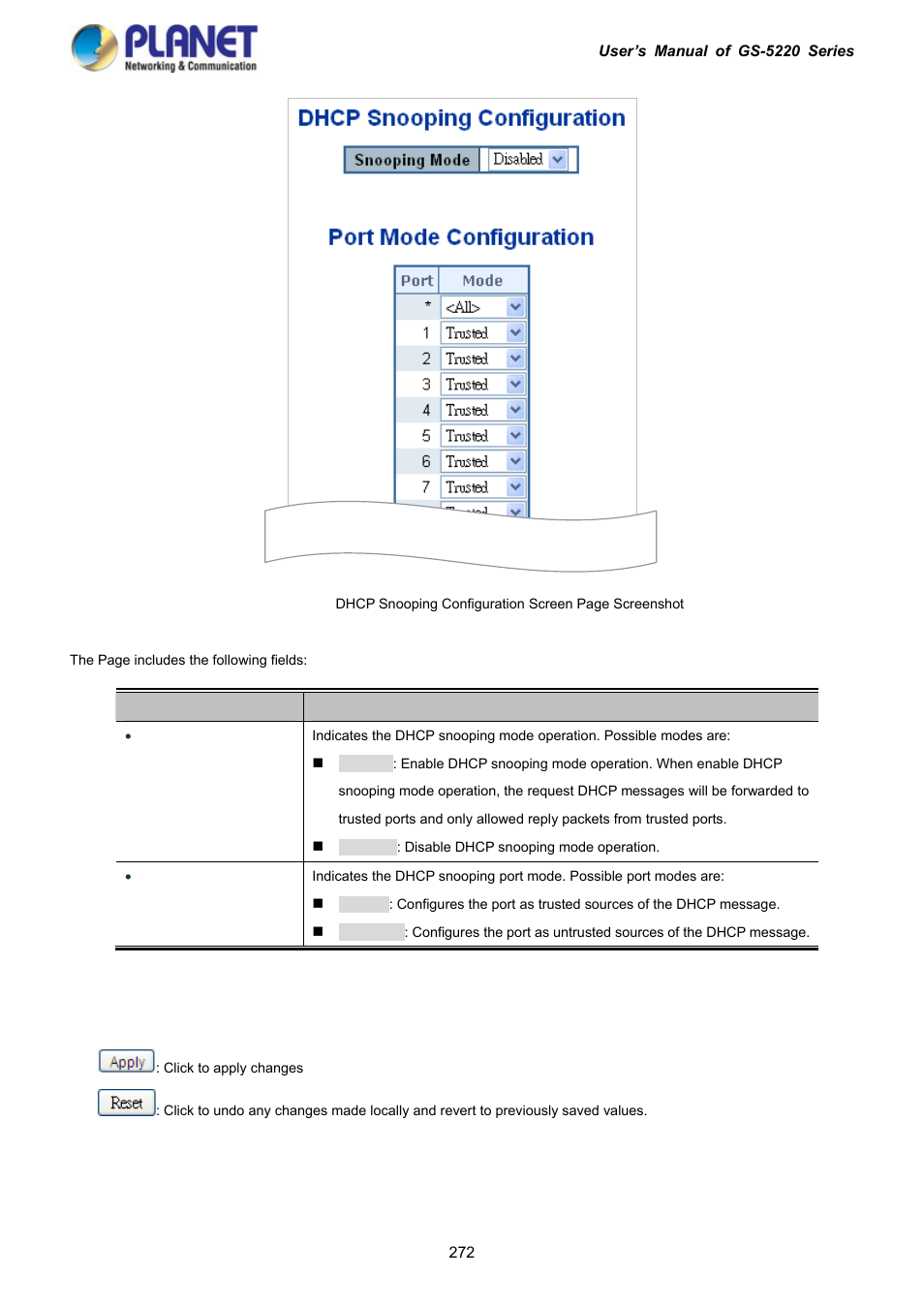 PLANET GS-5220-16S8C User Manual | Page 272 / 343