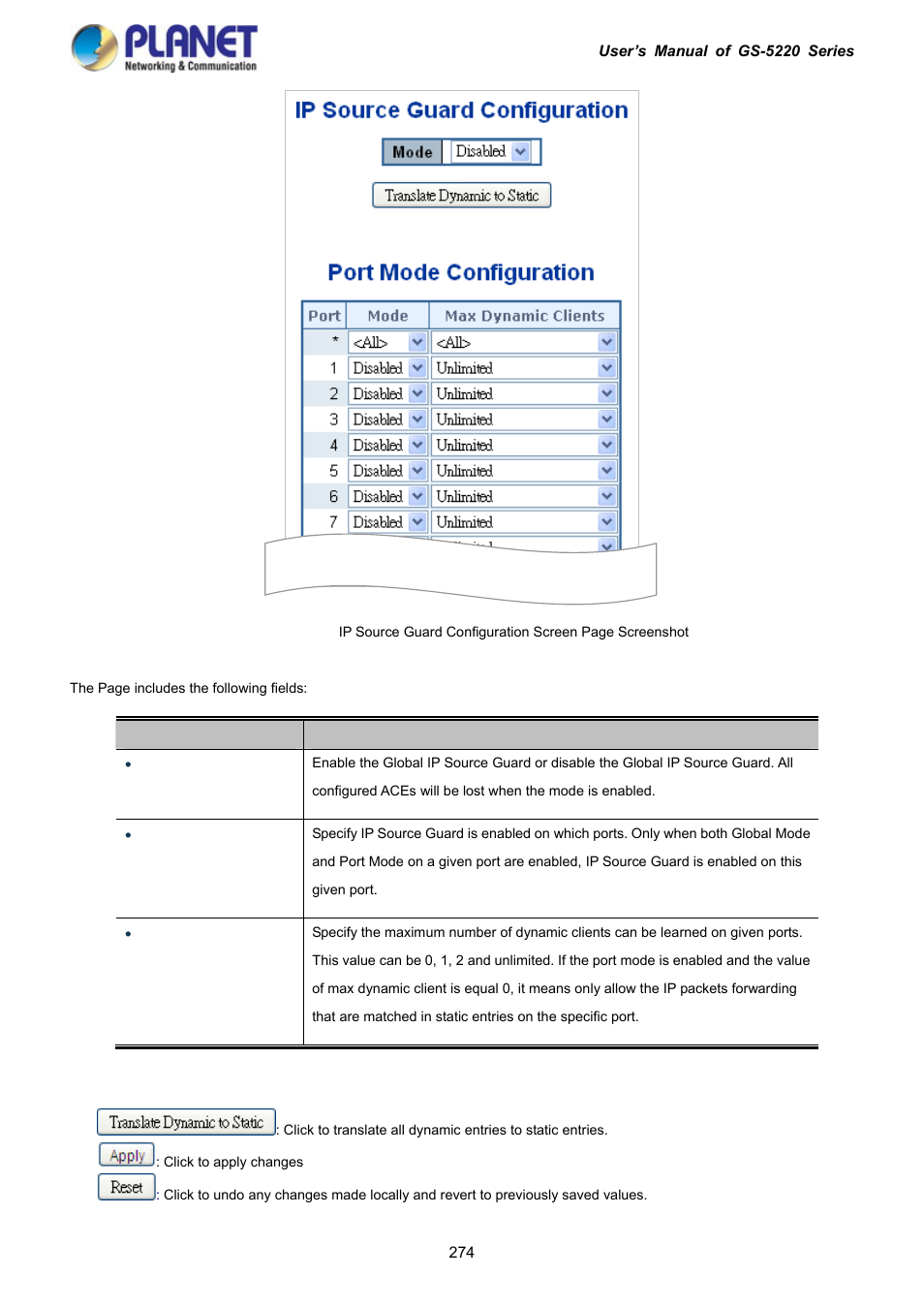 PLANET GS-5220-16S8C User Manual | Page 274 / 343