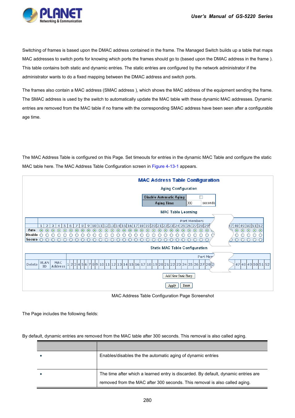 13 address table, 1 mac table configuration | PLANET GS-5220-16S8C User Manual | Page 280 / 343