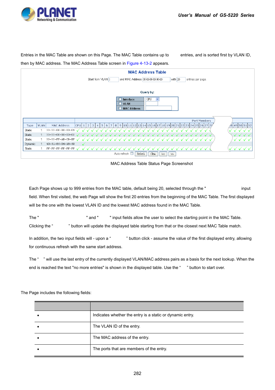 2 mac address table status | PLANET GS-5220-16S8C User Manual | Page 282 / 343