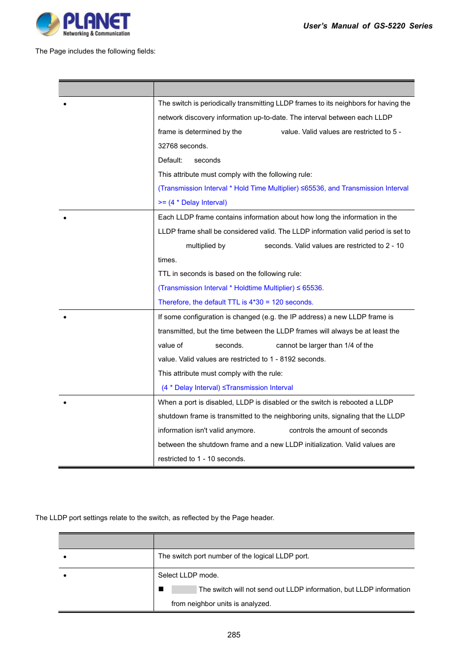 PLANET GS-5220-16S8C User Manual | Page 285 / 343