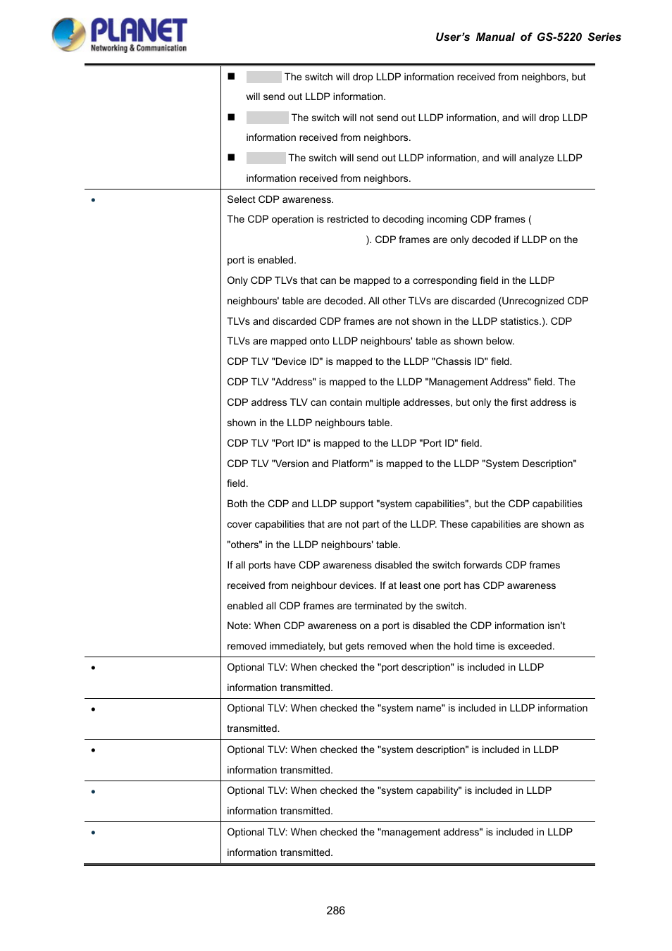 PLANET GS-5220-16S8C User Manual | Page 286 / 343