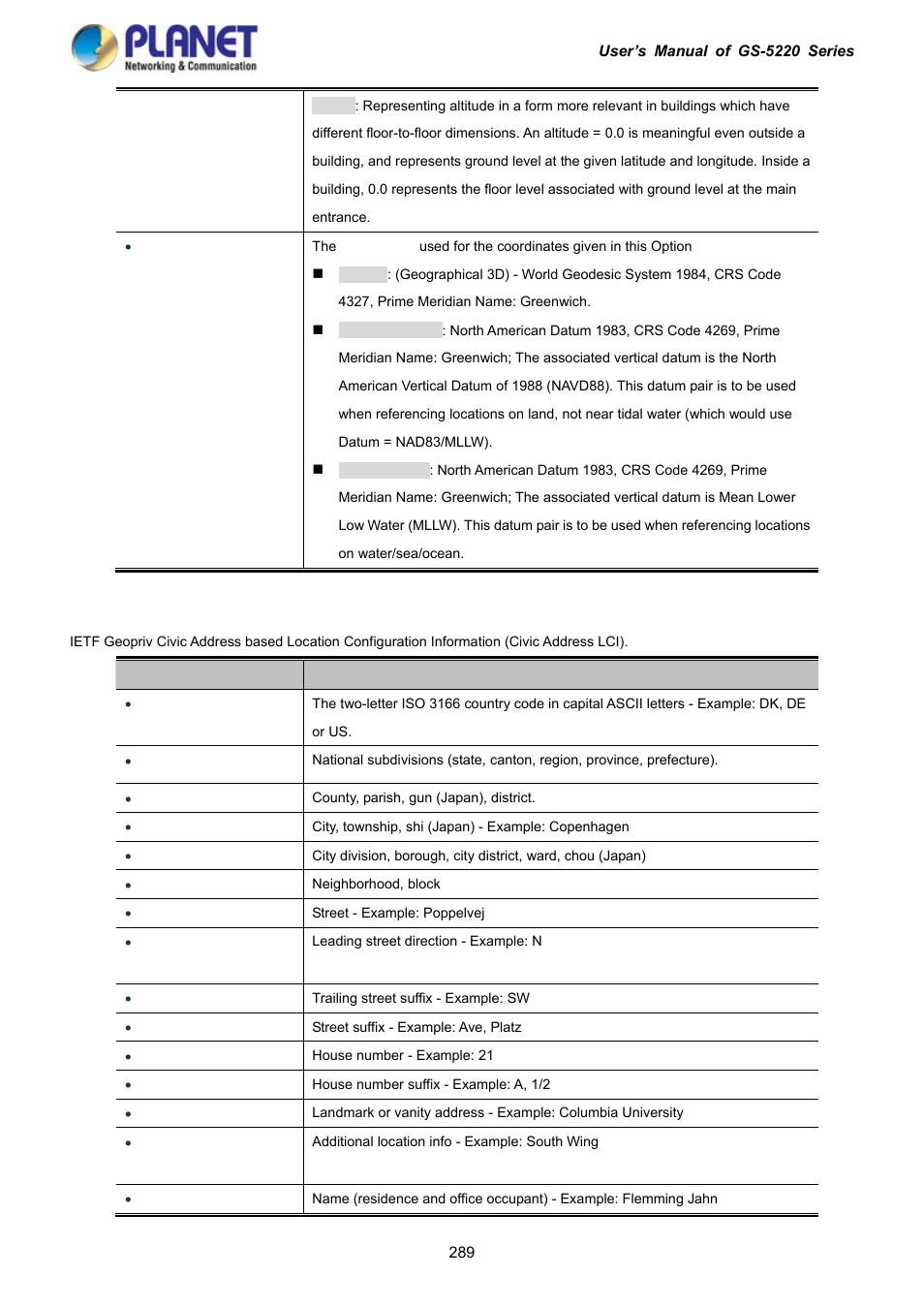 PLANET GS-5220-16S8C User Manual | Page 289 / 343