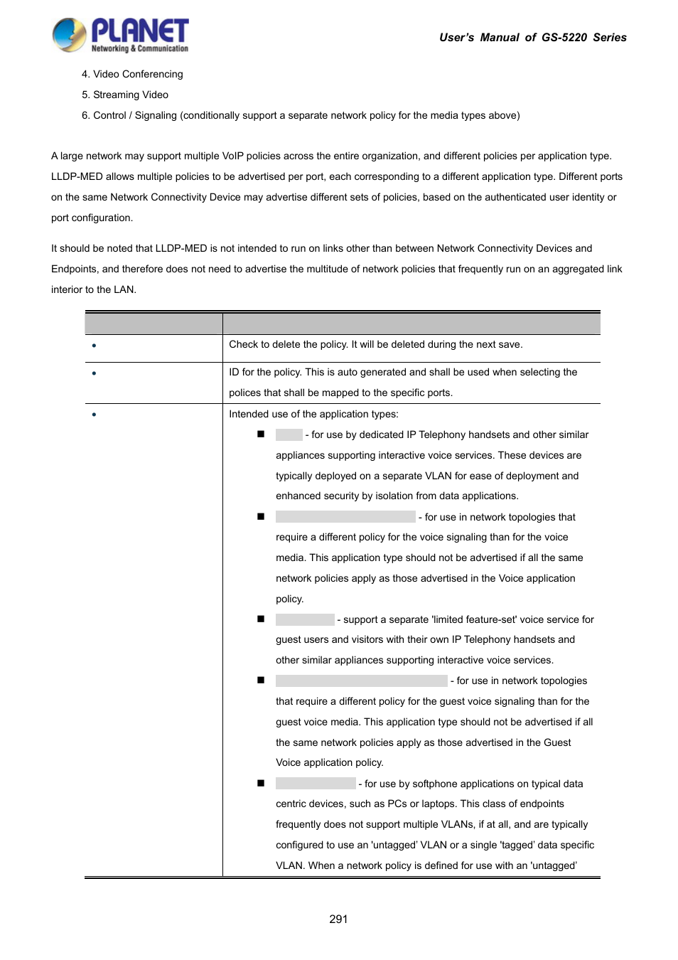 PLANET GS-5220-16S8C User Manual | Page 291 / 343