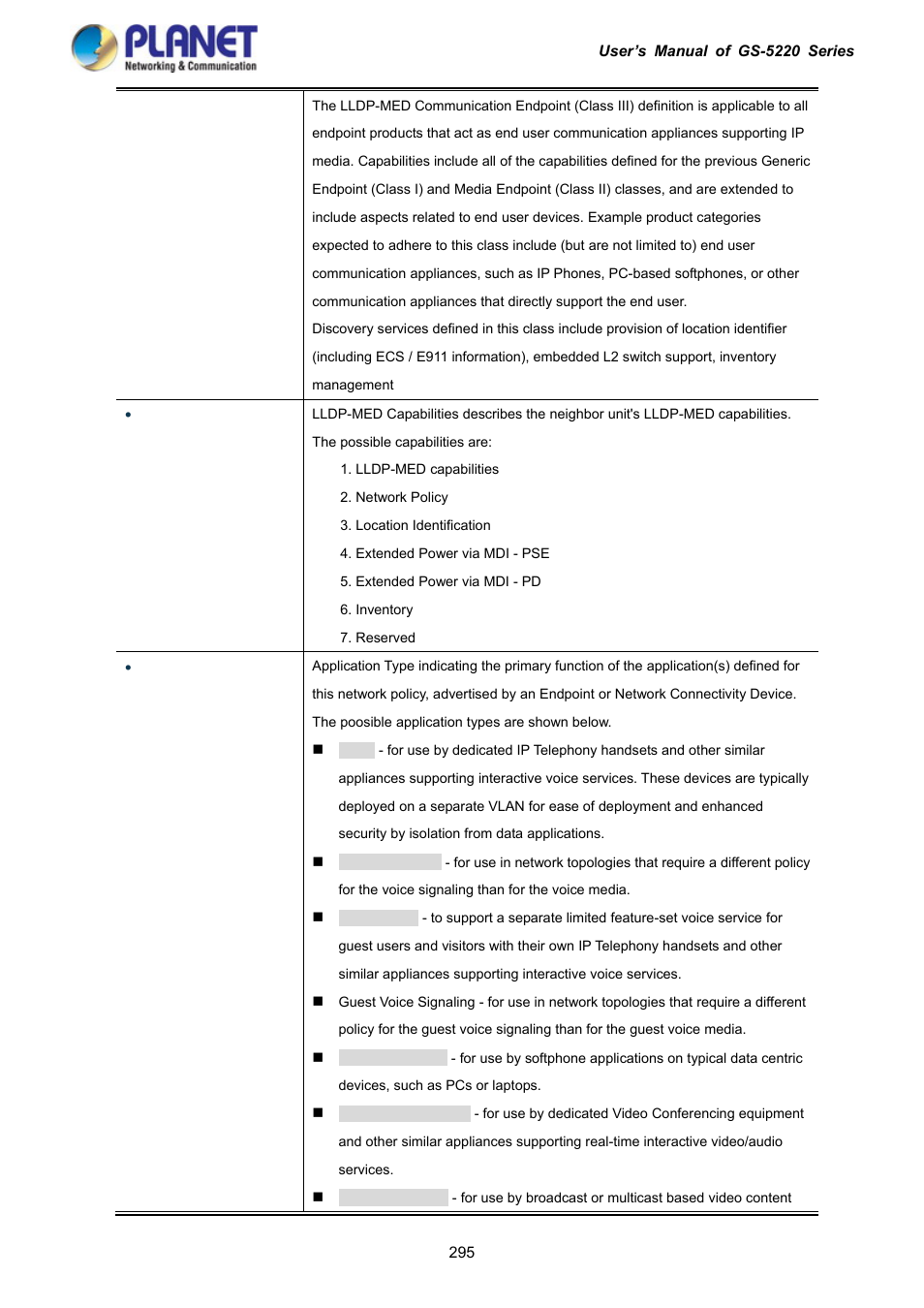 PLANET GS-5220-16S8C User Manual | Page 295 / 343