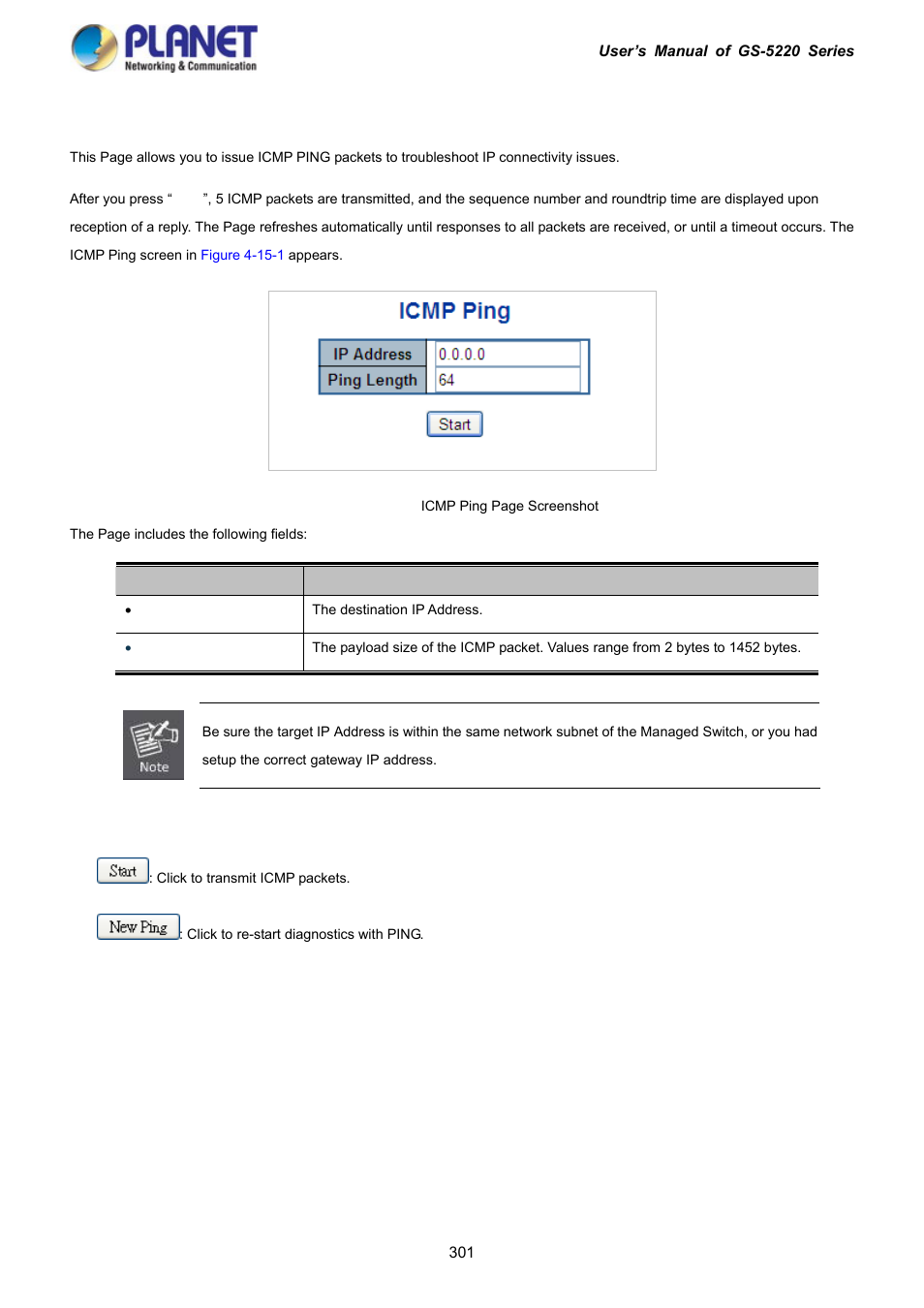 1 ping | PLANET GS-5220-16S8C User Manual | Page 301 / 343