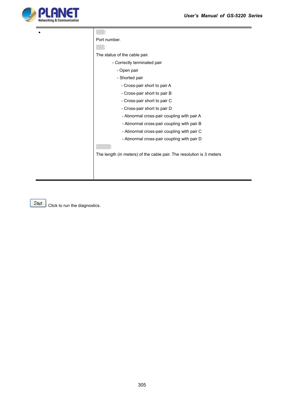PLANET GS-5220-16S8C User Manual | Page 305 / 343