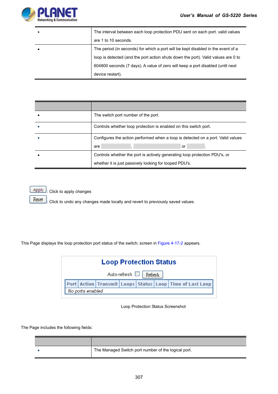 2 loop protection status | PLANET GS-5220-16S8C User Manual | Page 307 / 343