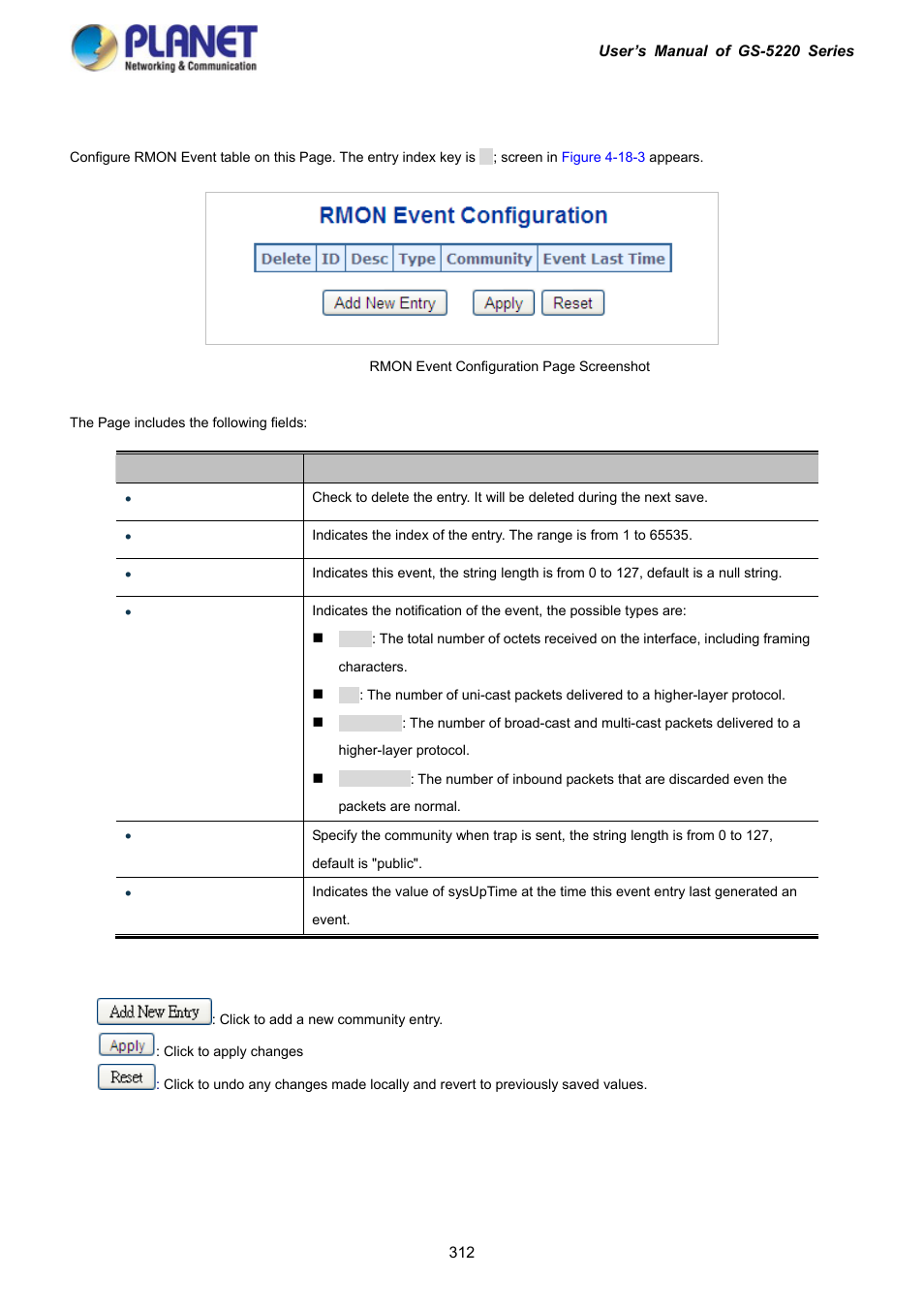 3 rmon event configuration | PLANET GS-5220-16S8C User Manual | Page 312 / 343