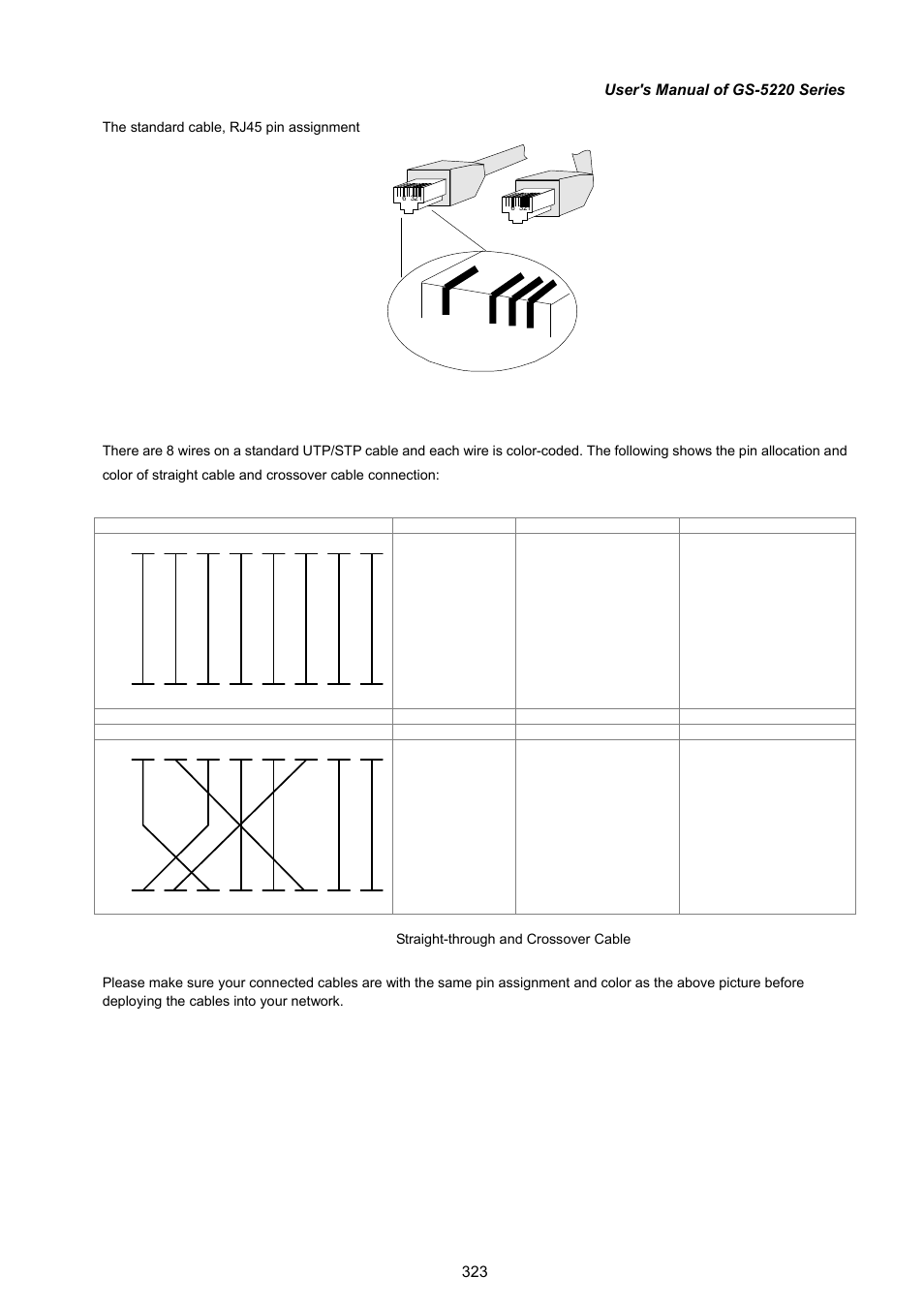 PLANET GS-5220-16S8C User Manual | Page 323 / 343