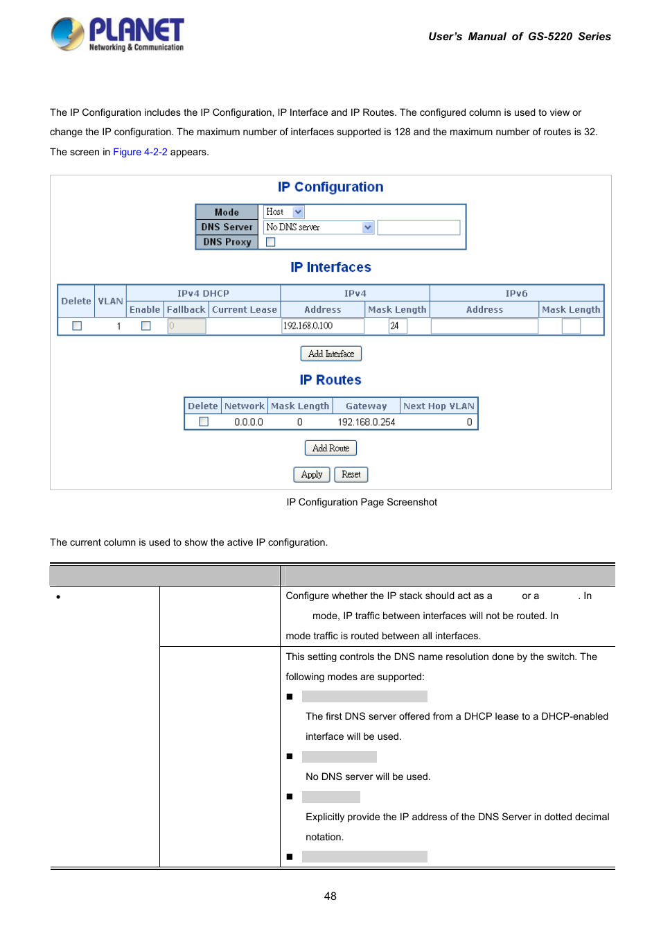 2 ip configuration | PLANET GS-5220-16S8C User Manual | Page 48 / 343