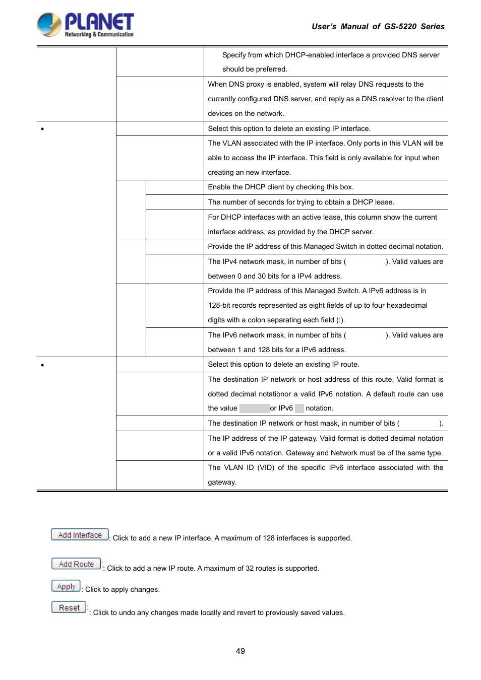 PLANET GS-5220-16S8C User Manual | Page 49 / 343