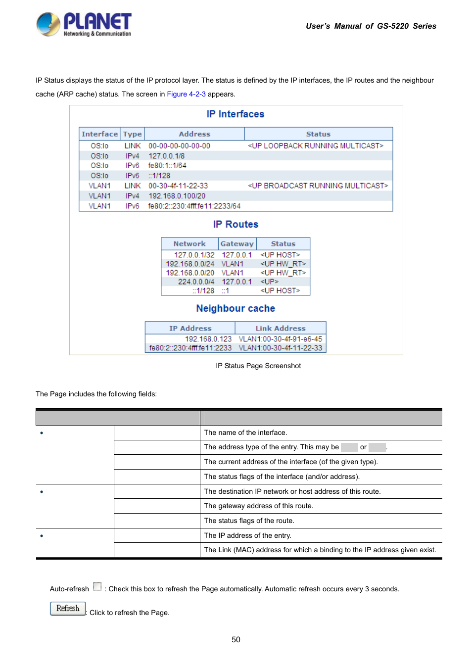 3 ip status | PLANET GS-5220-16S8C User Manual | Page 50 / 343