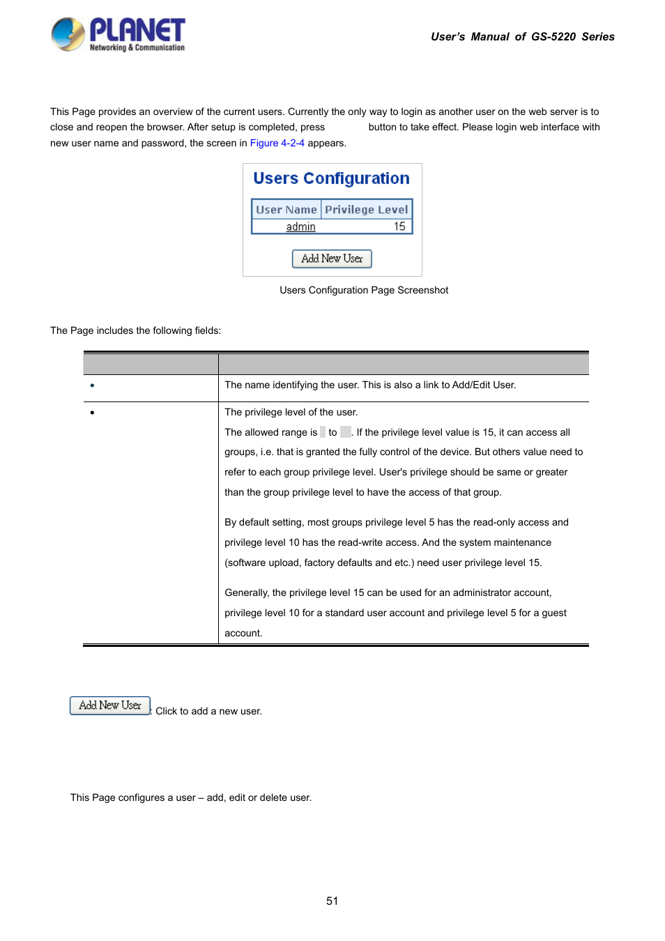 4 users configuration | PLANET GS-5220-16S8C User Manual | Page 51 / 343
