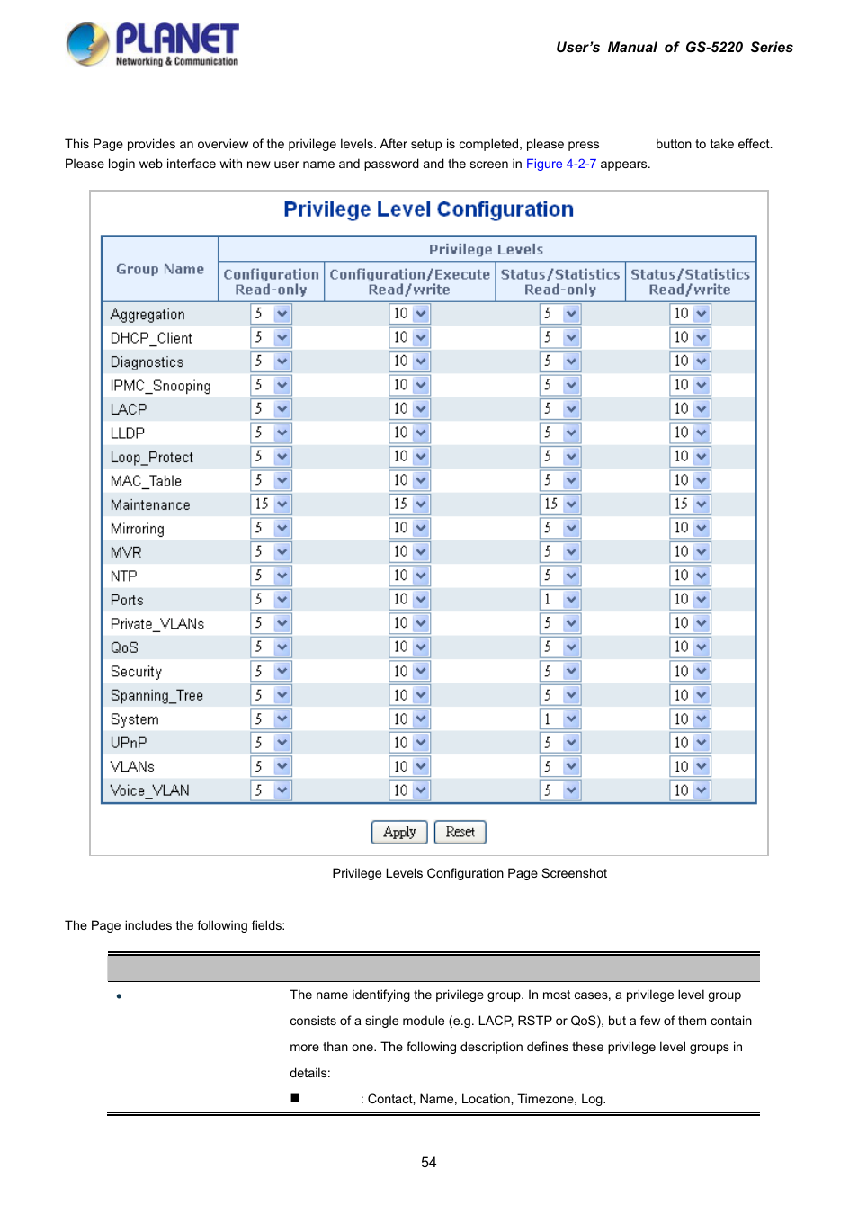 5 privilege levels | PLANET GS-5220-16S8C User Manual | Page 54 / 343