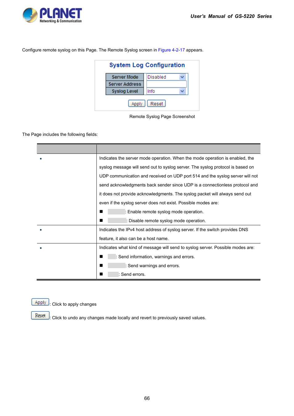 14 remote syslog | PLANET GS-5220-16S8C User Manual | Page 66 / 343