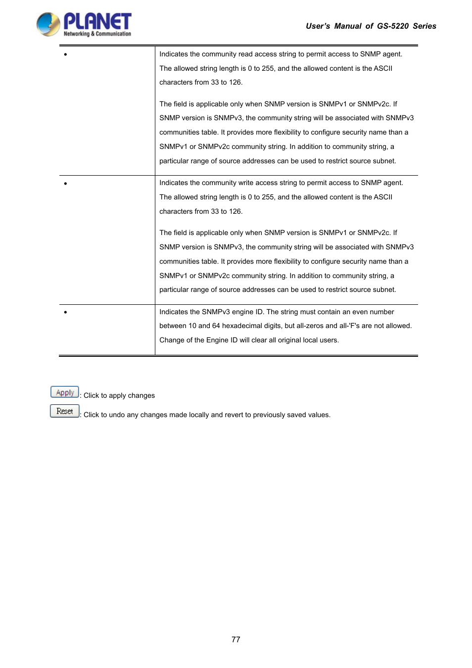 PLANET GS-5220-16S8C User Manual | Page 77 / 343