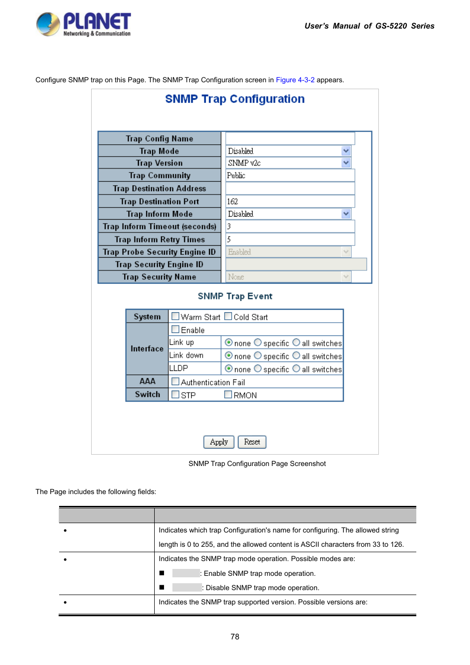 3 snmp trap configuration | PLANET GS-5220-16S8C User Manual | Page 78 / 343