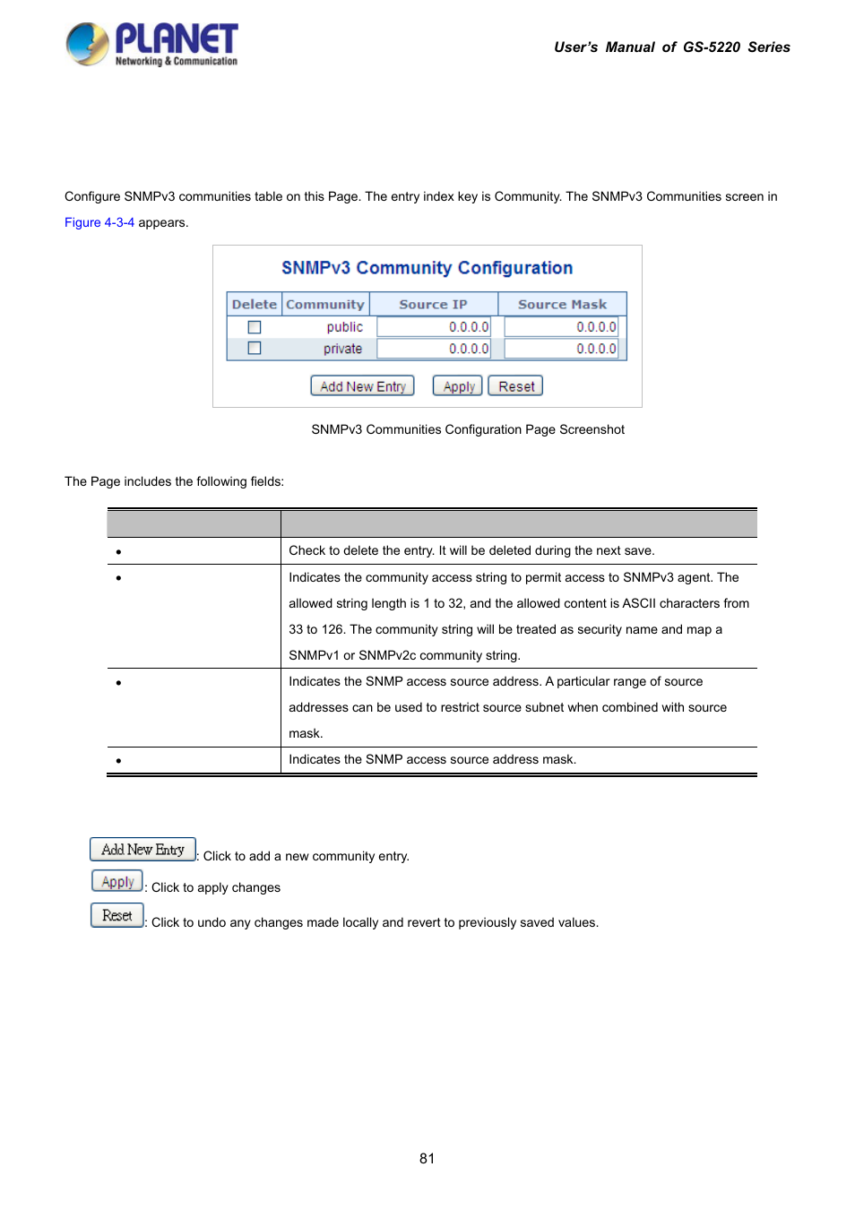 5 snmpv3 configuration, 1 snmpv3 communities | PLANET GS-5220-16S8C User Manual | Page 81 / 343