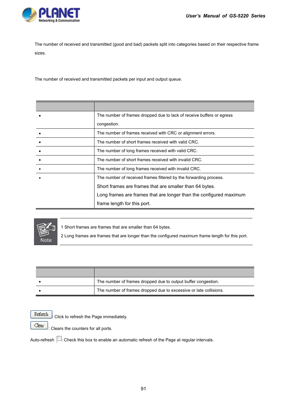PLANET GS-5220-16S8C User Manual | Page 91 / 343