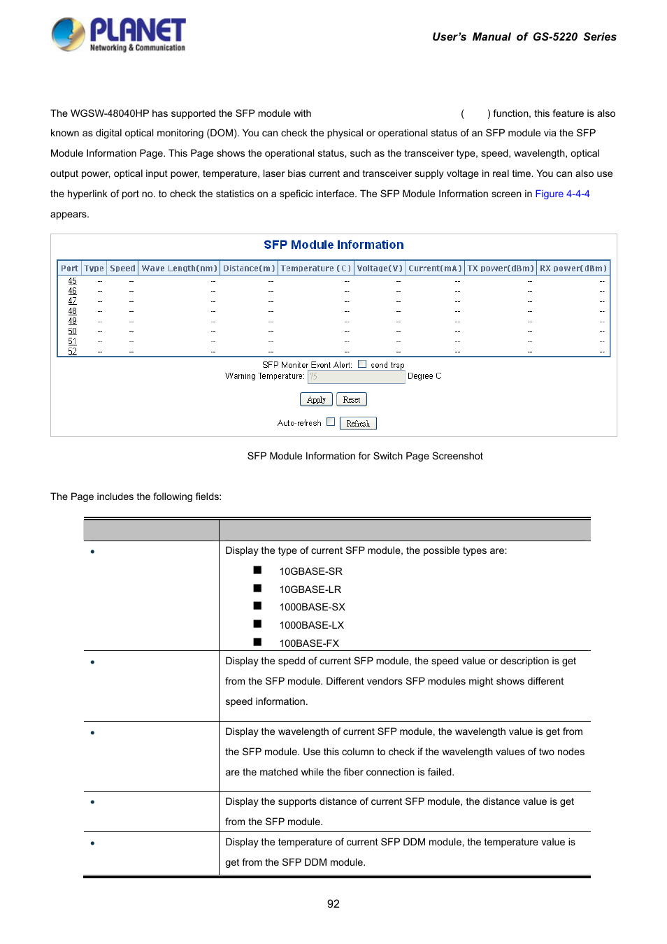4 sfp module information | PLANET GS-5220-16S8C User Manual | Page 92 / 343