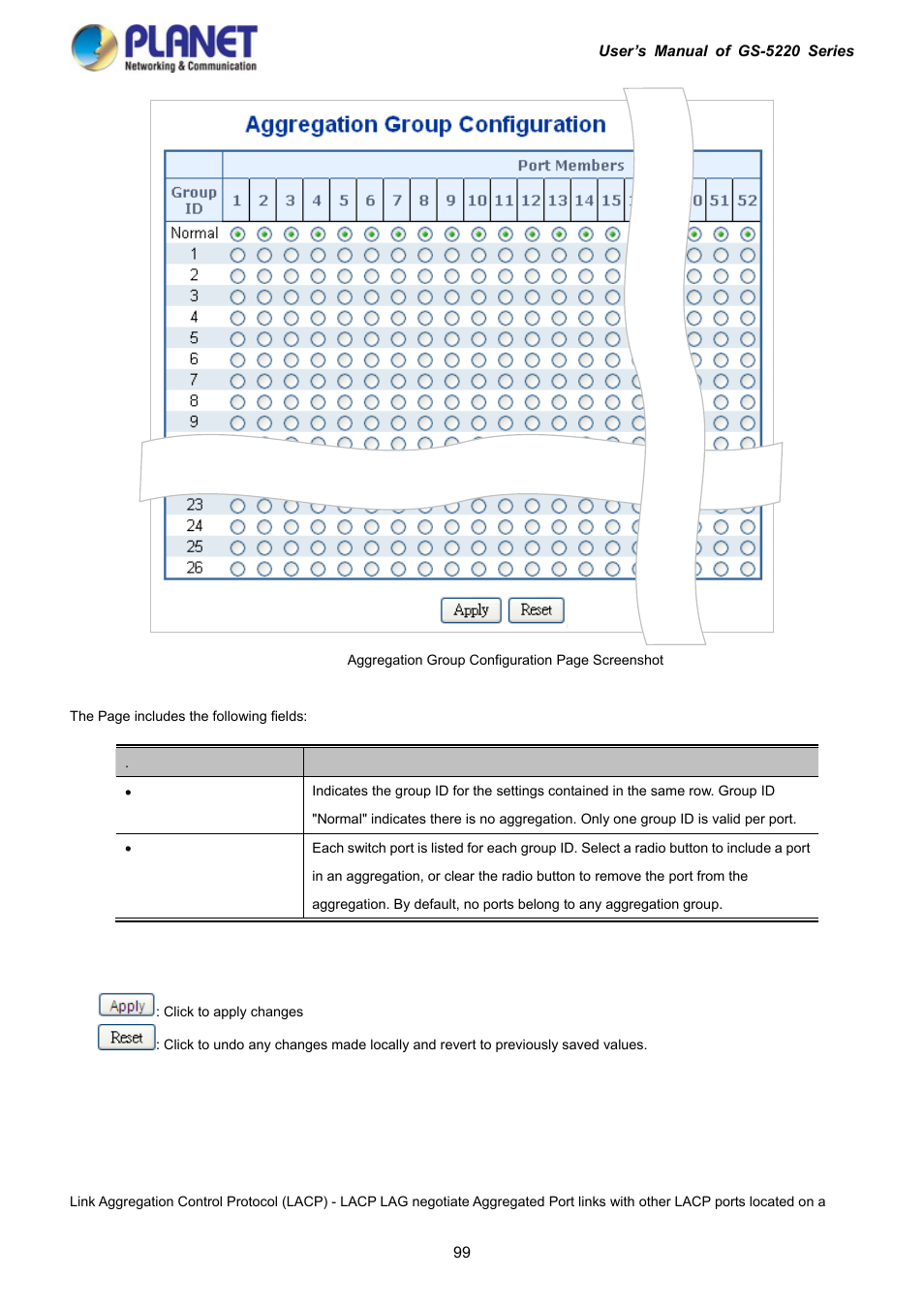 2 lacp configuration | PLANET GS-5220-16S8C User Manual | Page 99 / 343