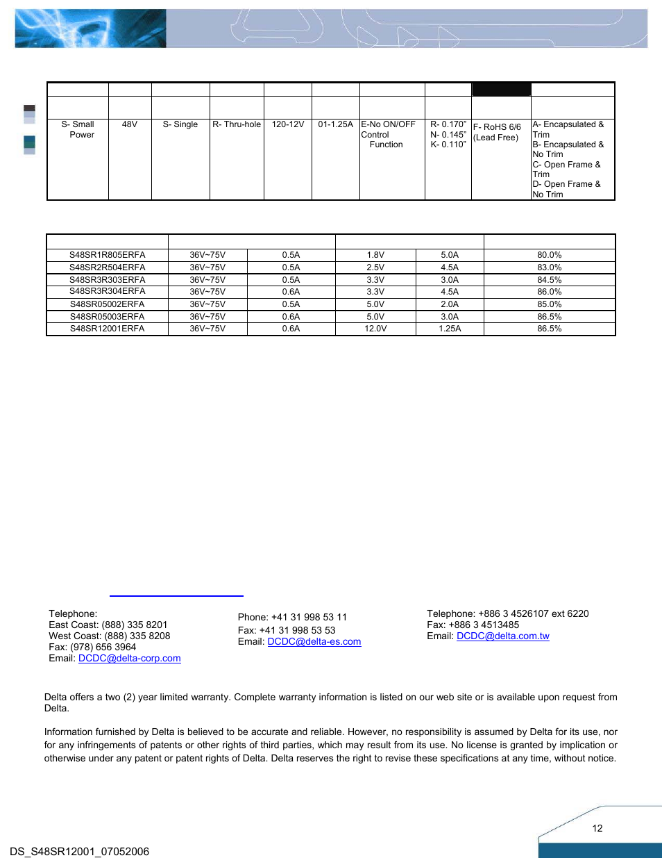 Part numbering system, Model list | Delta Electronics S48SR User Manual | Page 12 / 12