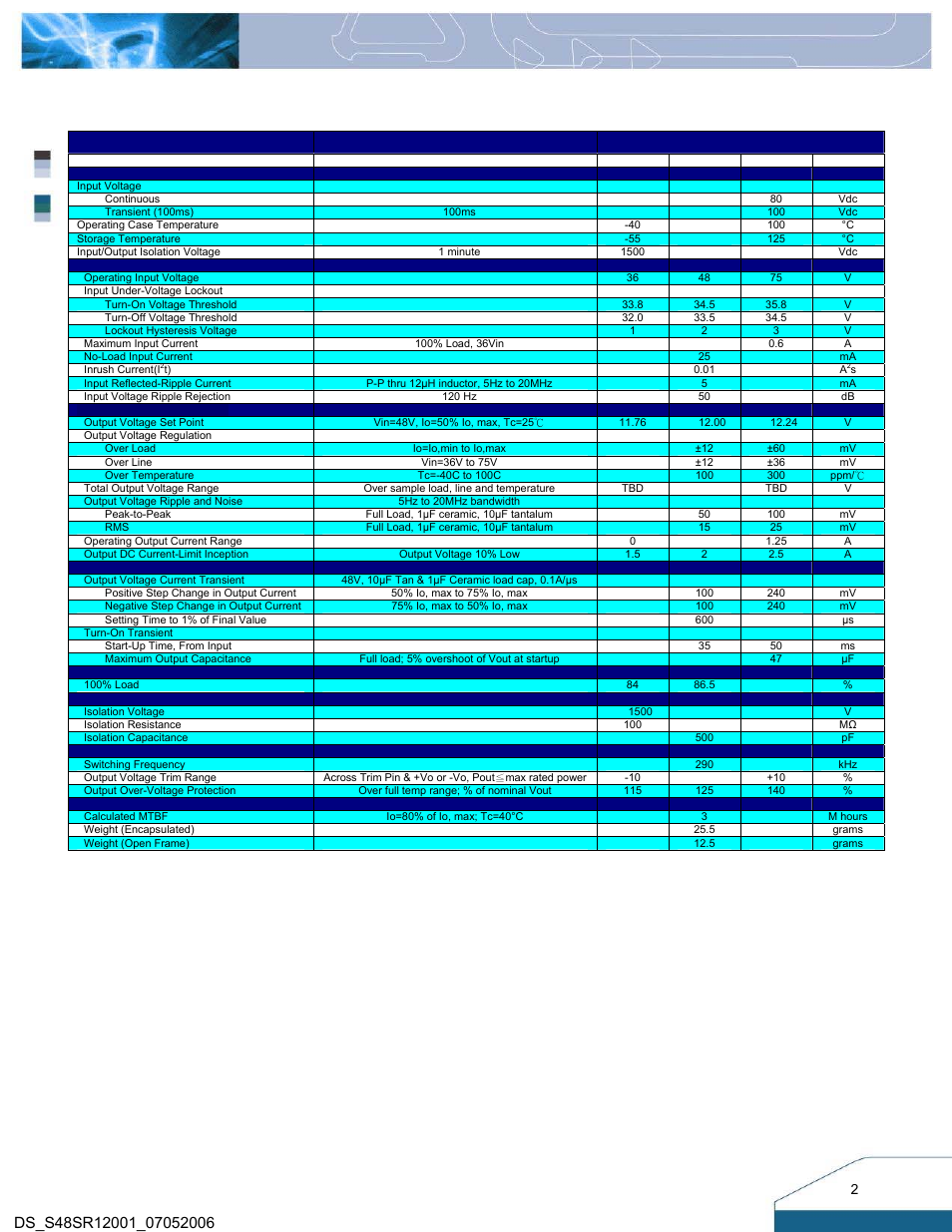 Technical specifications | Delta Electronics S48SR User Manual | Page 2 / 12