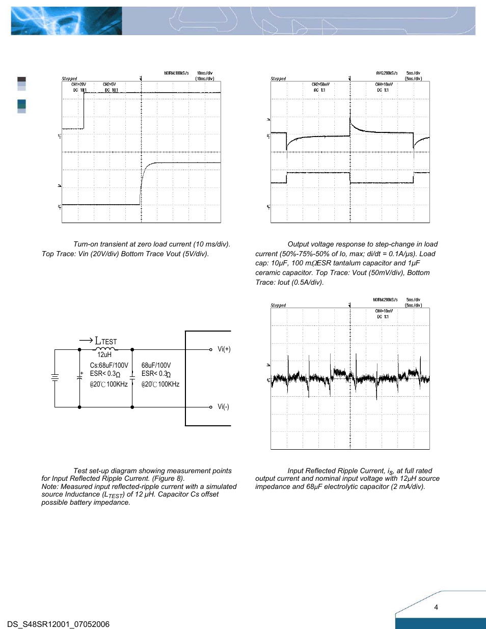 Electrical characteristics curves | Delta Electronics S48SR User Manual | Page 4 / 12
